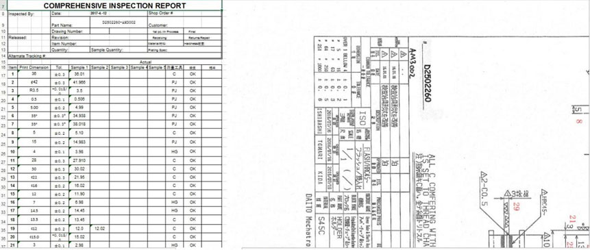 Stainless Machined Parts Suppliers in China